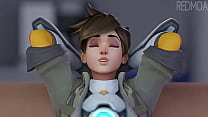 tracer ...